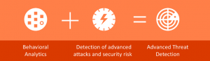 Microsoft Advanced Threat Analytics Banner