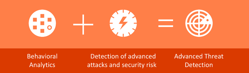 Microsoft Advanced Threat Analytics Banner